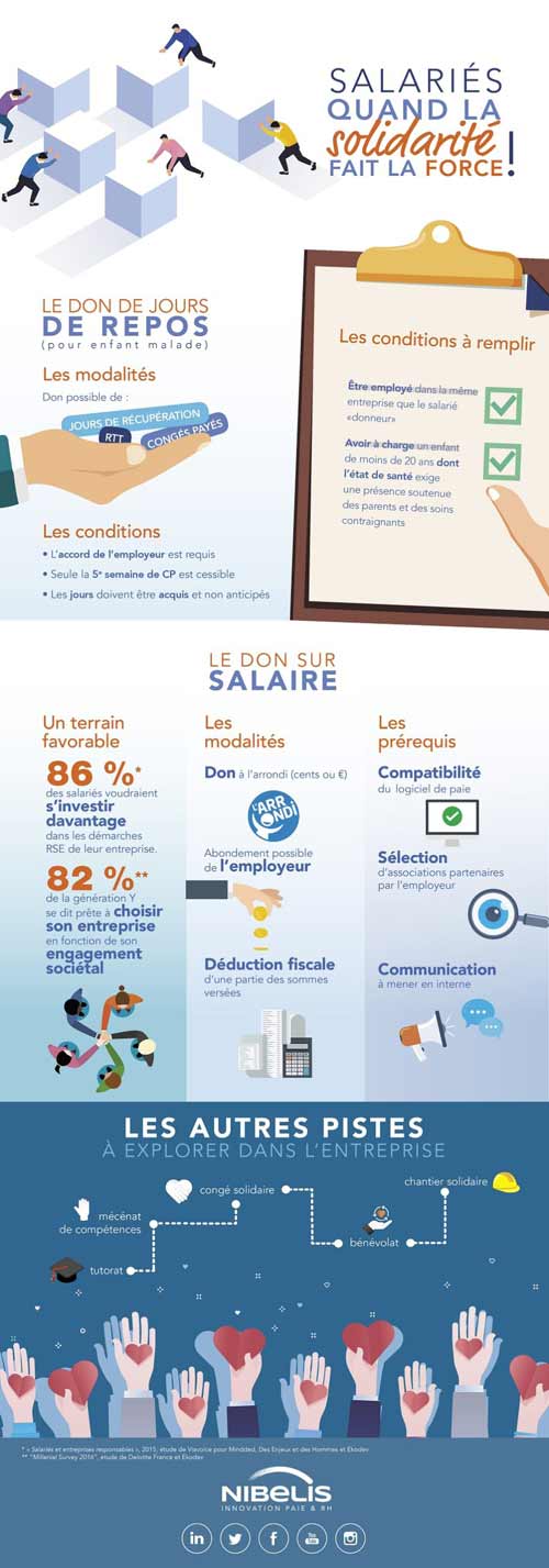 Solidarite-devient-une-force_infographie