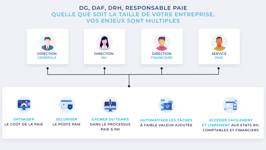 schema_entreprise_site_internet