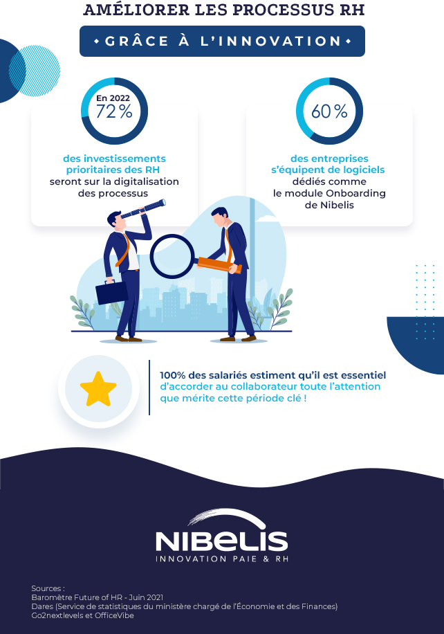 Infographie_On_boarding