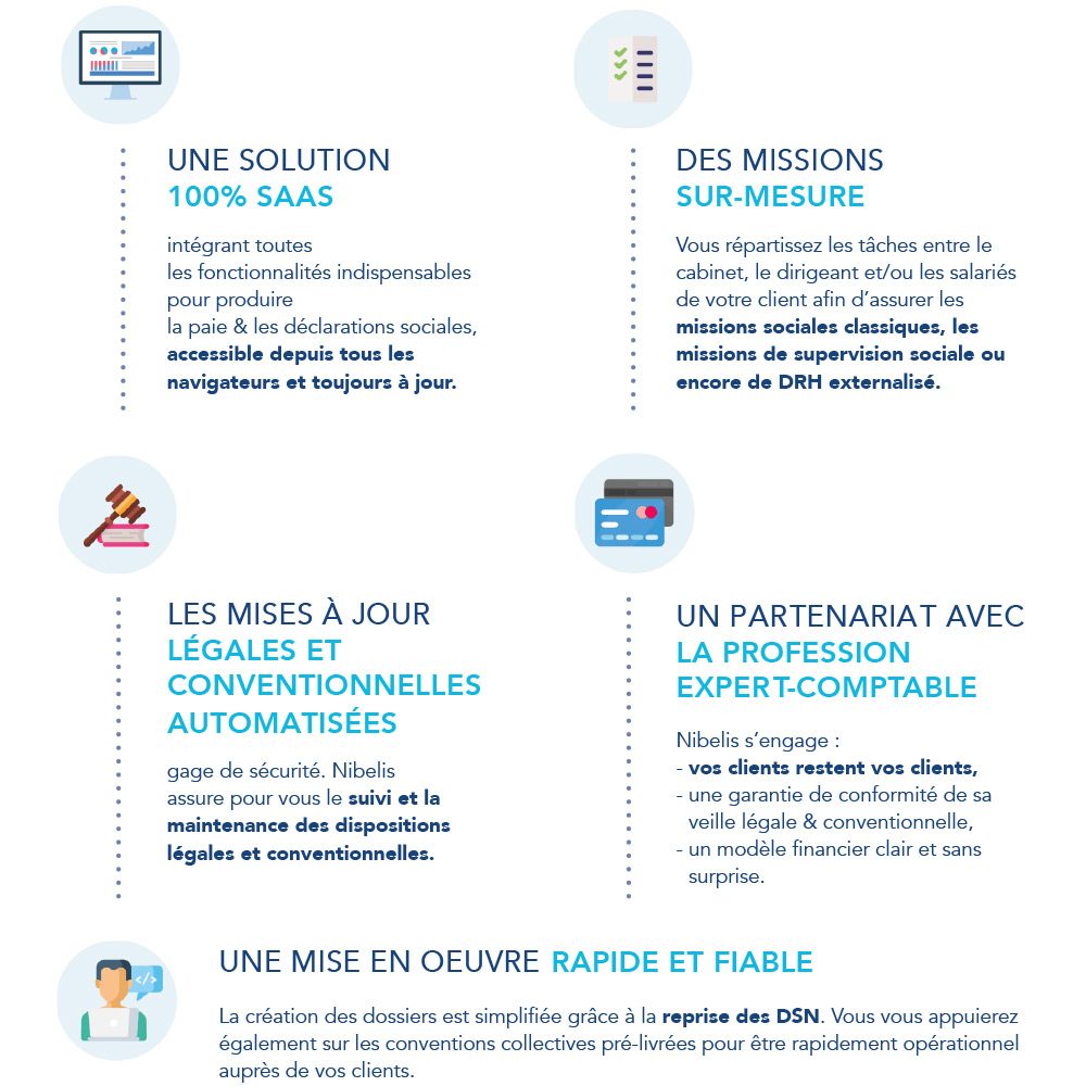 infographie_juin_2021_EX_02